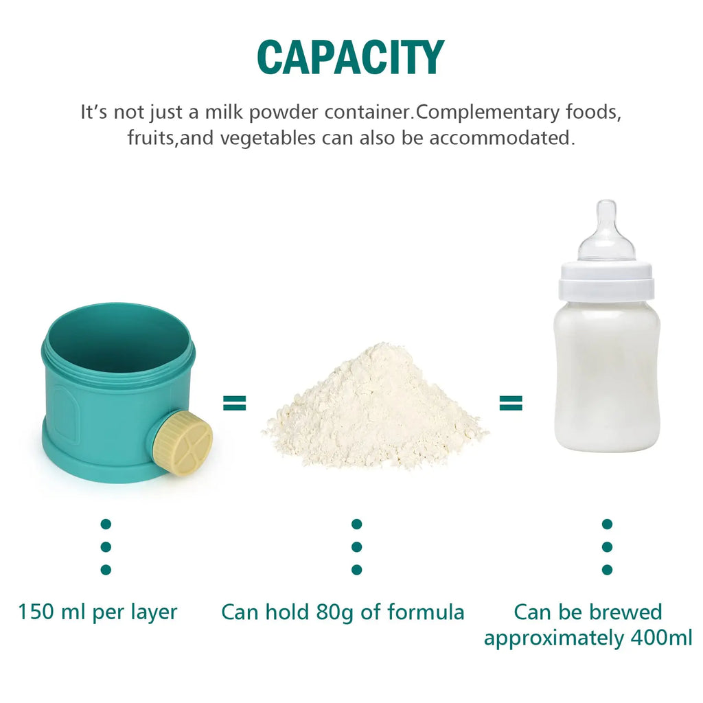 3/4-layer storage box, independent layered milk powder compartments, food storage box, baby food container suitable for travel
